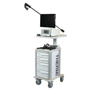 Thermi RF ThermiRF Generator ThermiSmooth ThermiTight ThermiRase RadioFrequency
