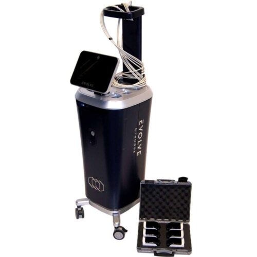 InMode Evolve RF System Full Body Remodel Muscle Toning EMS Trim In Mode