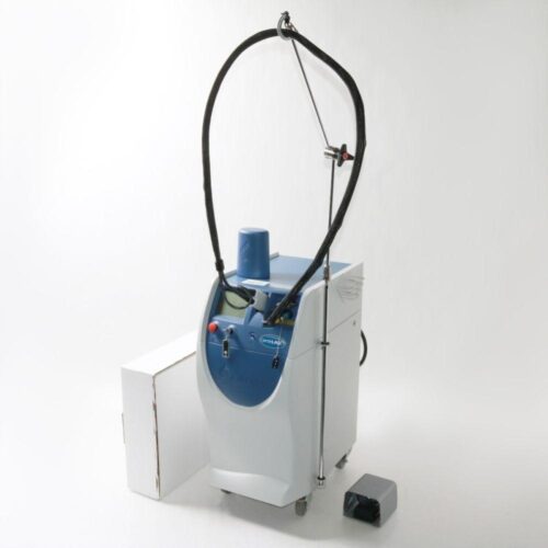 2011 Candela Mini GentleLase Alexandrite 755 Laser Gentle Lase 6/8/10 mm Fiber