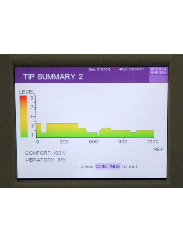 Thermage Solta Medical CPT TG-2B RF Radio Frequency Laser System Skin Wrinkle